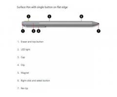 Microsoft surface pen