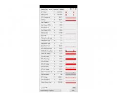 Grafična kartica GIGABYTE GeForce RTX 3070 EAGLE OC 8G - 7