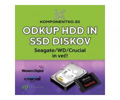 Odkup Trdih Diskov SSD M.2 NVMe | Odkupimo Trde Diske SSD M.2 NVMe