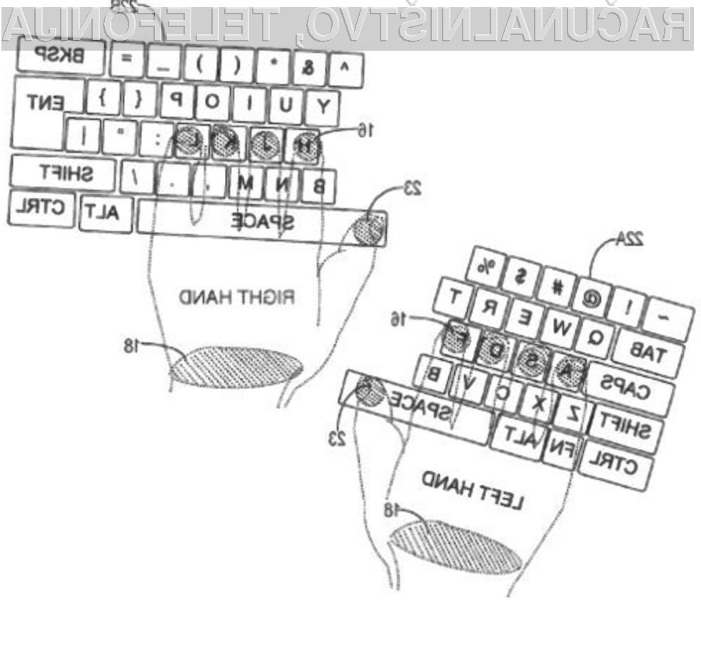 Tehnologija Virtual Keyboard oziroma Multitouch Screen Keyboard vsaj na papirju obeta veliko!