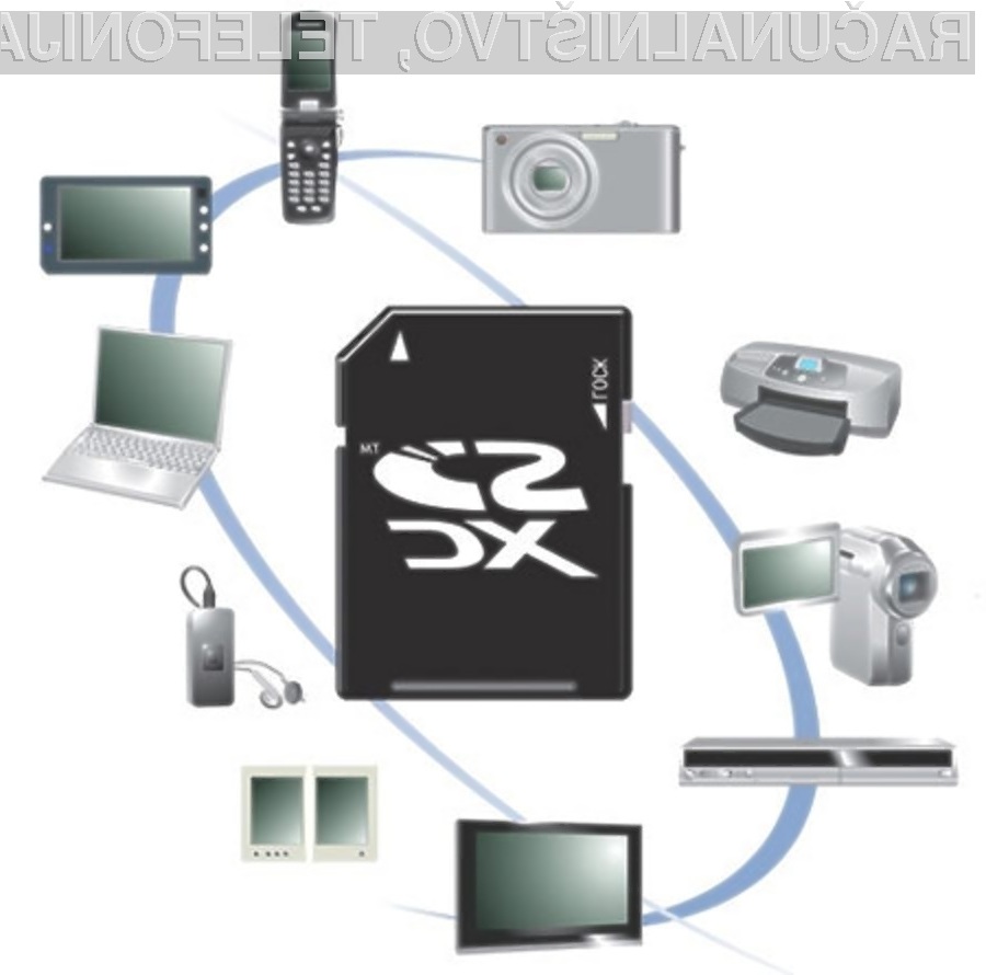 Pomnilniške kartice SDXC bodo pisane na kožo bogati paleti prenosnih naprav.