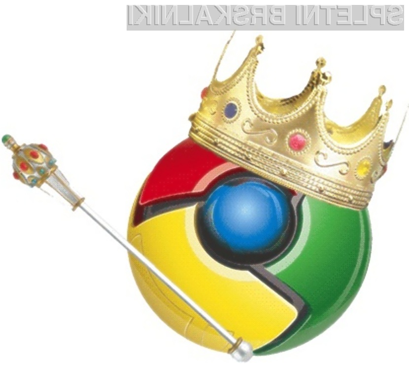 Spletni deskarji vse bolj prisegajo na Googlov spletni brskalnik Chrome.