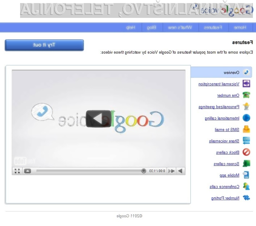 Storitev Google Voice je kot švicarski nož!