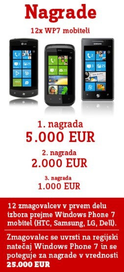 Natečaj M:Windows Phone 7