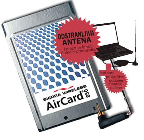 Sierra Wireless AirCard 850