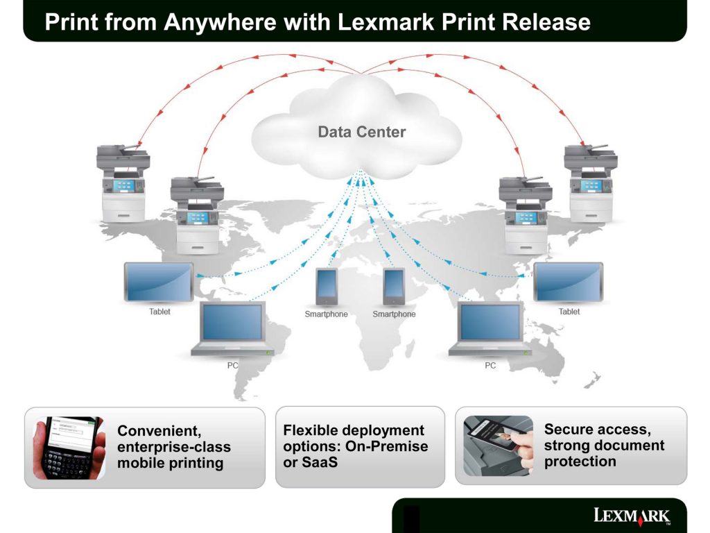Lexmark z rešitvijo Print Release omogoča mobilno tiskanje od koder koli