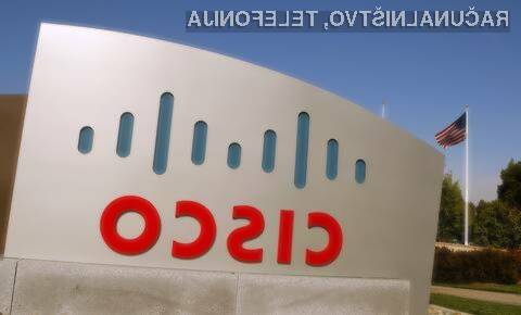 Logotip podjetja Cisco