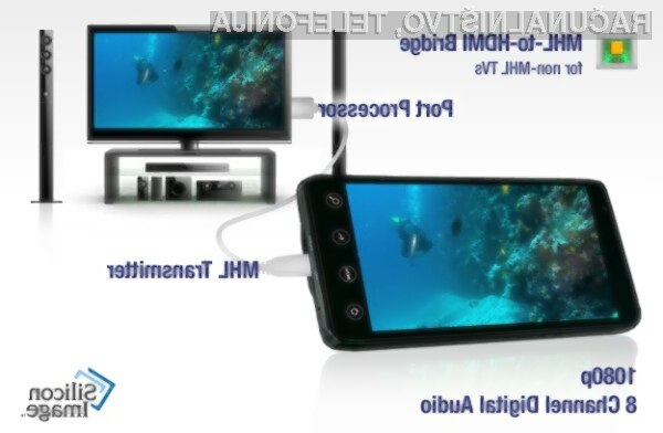 Podjetje Silicon Image je predstavilo drugo generacijo standarda MHL, ki bo omogočil še hitrejše povezovanje pametnih telefonov in televizorjev.