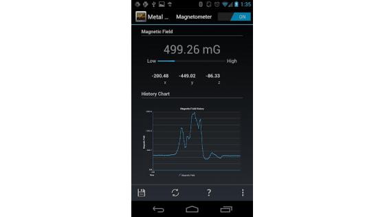 Mobilnik Android se več kot odlično znajde v vlogi detektorja kovin.