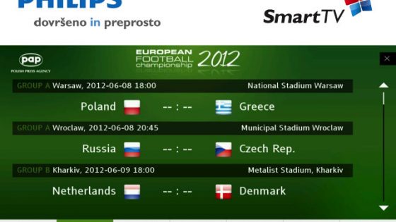 Philipsove aplikacije Euro Cup 2012 in olimpijske igre