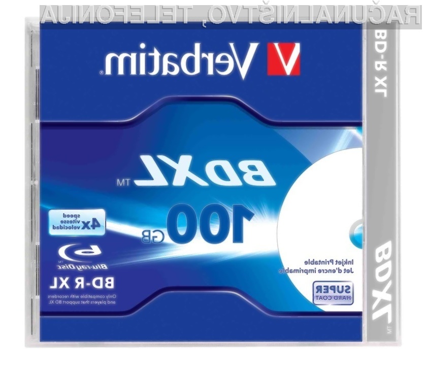 Bo 100 GB prostora dovolj?