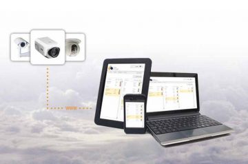 Cras Systems je storitev, ki deluje v oblaku, namenjena pa je nadzoru »zdravja« vašega IP video sistema.