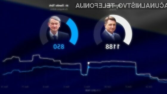 Bo decembra novi predsednik znan že nekaj dni prej?