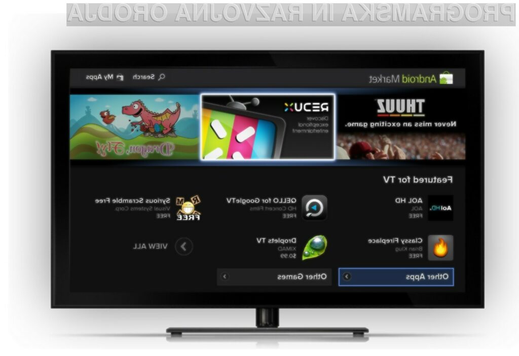 Google TV bo odslej omogočala tudi upravljanje televizorja s pomočjo glasu.
