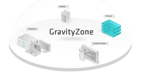 GravityZone nudi varnost za fizične, navidezne in mobilne naprave.