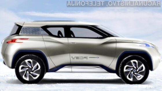 Prve komercialne avtomobile z gorivnimi celicami bi lahko na trgu ugledali že čez štiri leta!