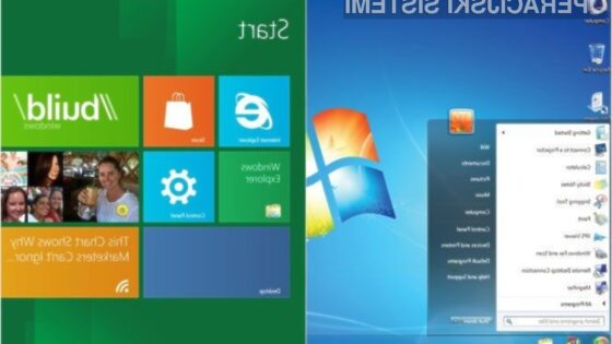 Windows 8 je med uporabniki osebnih in prenosnih računalnikov še vedno sila nepriljubljen!