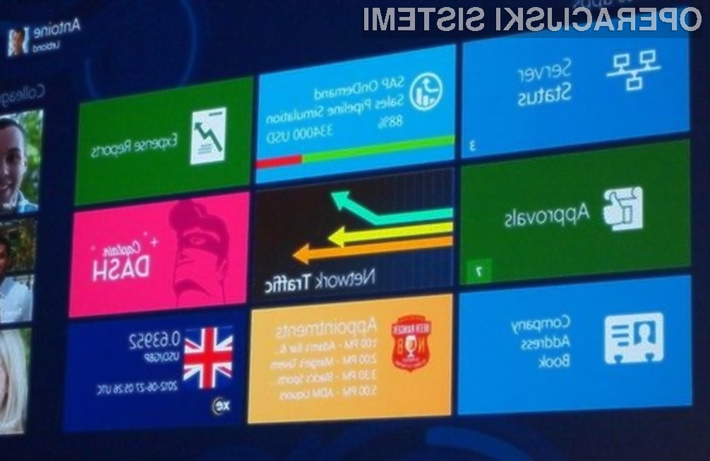 Operacijski sistem Windows 8 bi po deležu uporabnikov lahko Visto prehitel že v mesecu juniju.