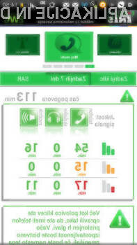 Z aplikacijo e-karta EMS lahko ugotovite, kolikšni količini sevanja ste izpostavljeni.
