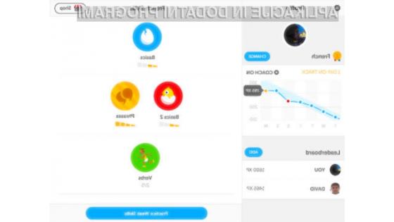 15 najboljših aplikacij za vaš novi iPad