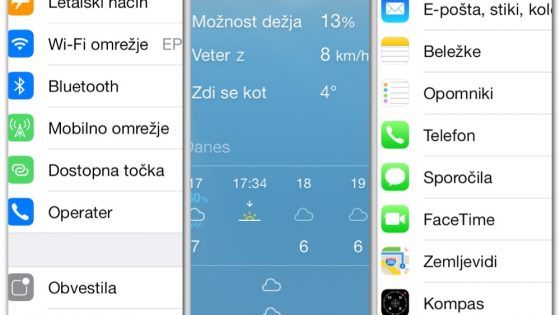 Slovenski prevod za iOS