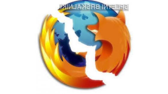 Mozillini programerji bodo v naslednjih dneh imeli s krpanjem ranljivega Firefoxa kar precej dela!