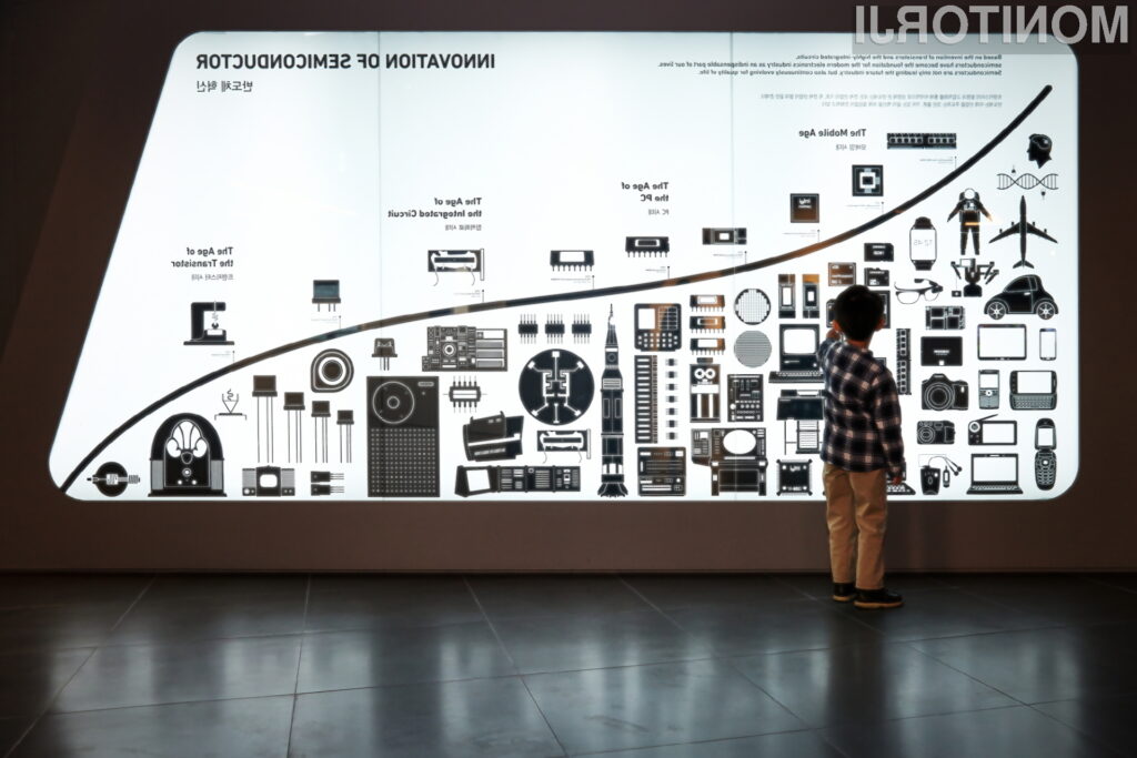 Samsungov muzej inovacij o zgodovini in prihodnosti odkritij v elektroniki