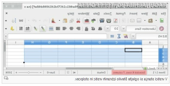 LibreOffice 4.3: Danes ne morete dobiti boljšega pisarniškega paketa