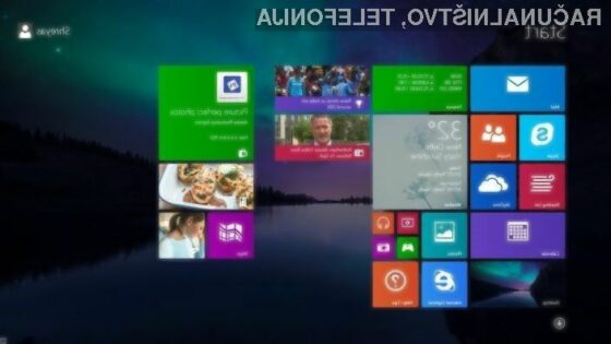 Priljubljenost Windowsa 8.1 je nenadoma sunkovito poskočila!