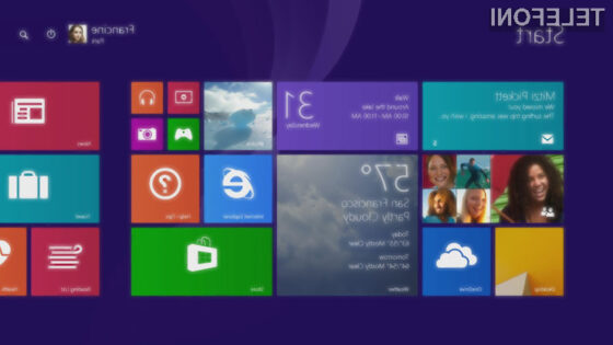 Uporabniki operacijskega sistema Windows 8.1 so prejeli že tretji paket posodobitev!