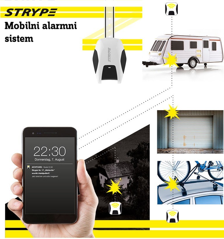 STRYPE - inovacija med mobilnimi alarmnimi sistemi