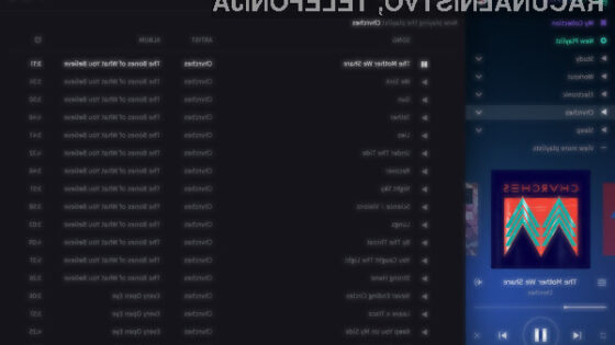 Glavni adut glasbene storitve Aurous je v praktičnem in všečnem grafičnem vmesniku!