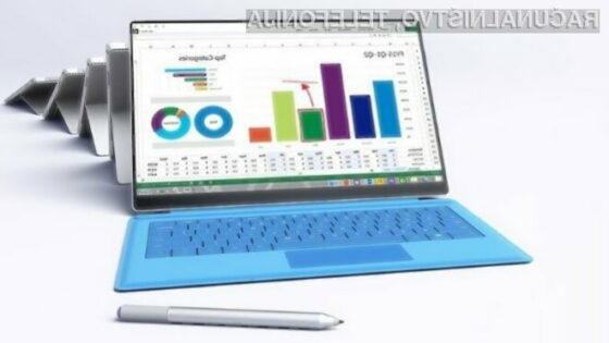 Tablica Microsoft Surface Pro 4 z zaslonom brez robov bo precej bolj kompaktna od konkurenčnih rešitev!