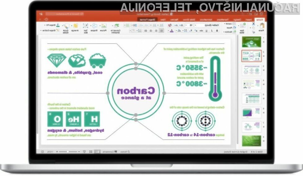 Program Office Insider bo uporabnikom omogočil preizkušanje zgodnjih različic Offica!