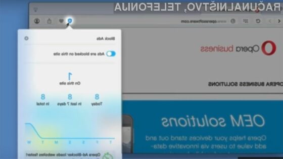 Spletni brskalnik Opera se bo uporabnikom svetovnega spleta poskušal prikupiti z inovativnimi prijemi!