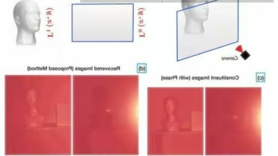 S krmilnim sistemom Kinect je mogoče popolnoma odstraniti blišč, ki nastane pri fotografiranju skozi steklo.