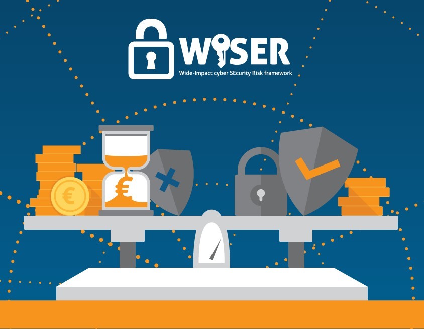 Učinkovitejše obvladovanje tveganj s CyberWISER Light