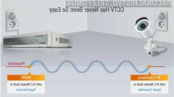 Sistem PLC
