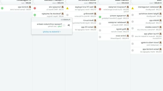 Popolno upravljanje prodajnega lijaka