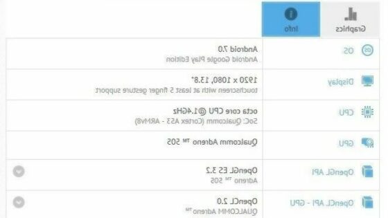 Mobilna naprava Nokia D1C naj bila dejansko tablični računalnik s 13,8-palčnim zaslonom.
