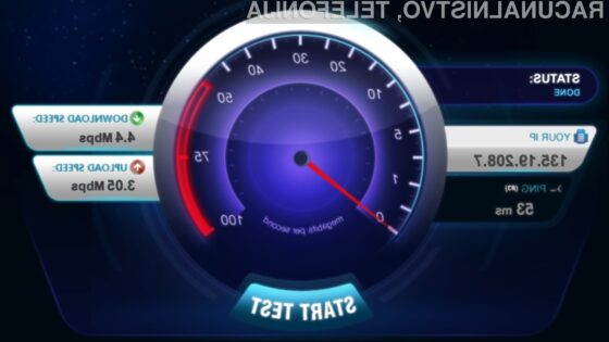 Hitrost dostopa do interneta je pogosto precej nižja od oglaševane.