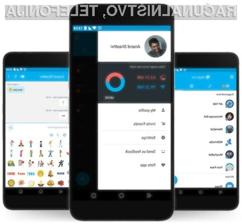 Skype Lite lahko uporabljamo tudi v omrežjih 2G!