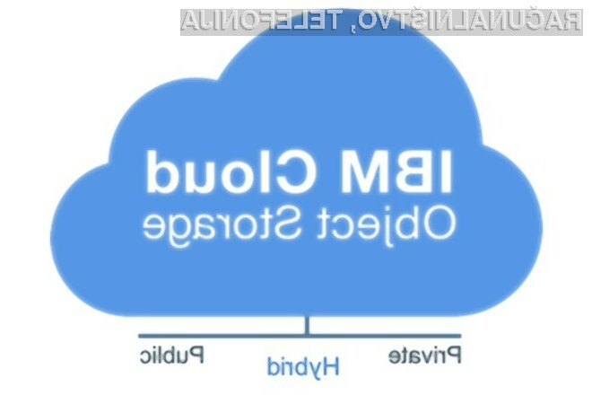 Storitve shranjevanja v oblaku IBM Cloud Object Storage poenostavljajo in pospešujejo prenos podatkov v oblak