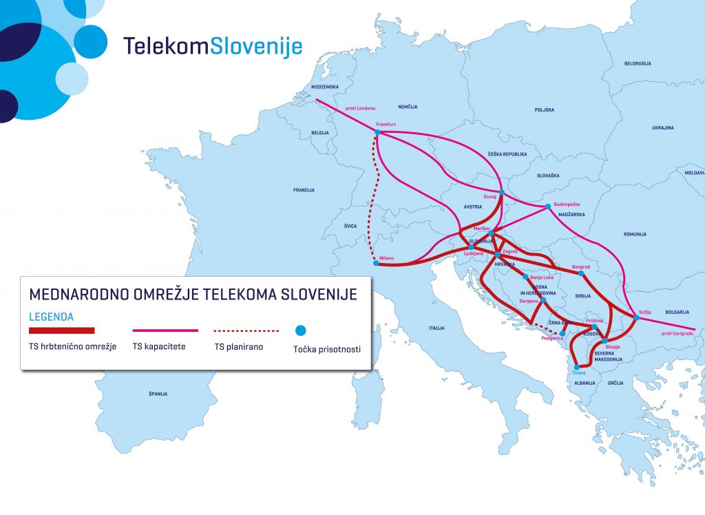 Mednarodno omrežje Telekoma Slovenije