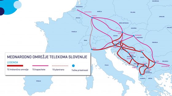 Mednarodno omrežje Telekoma Slovenije