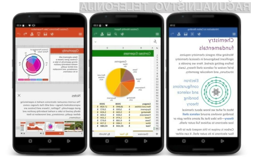 Nove različice mobilnega pisarniškega paketa Microsoft Office od julija naprej ne bo več mogoče namestiti na mobilne naprave Android KitKat in Android Lollipop.