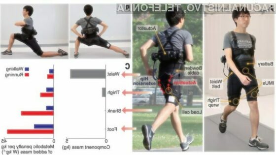 S temi robotskimi hlačami boste postali boljši tekači