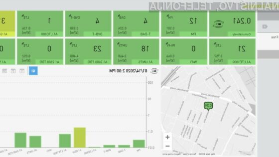 Spletni portal za merjenje sevanja 5G omrežja