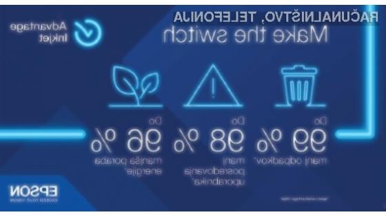Oblikovanje prihodnosti s tehnologijo brez toplote
