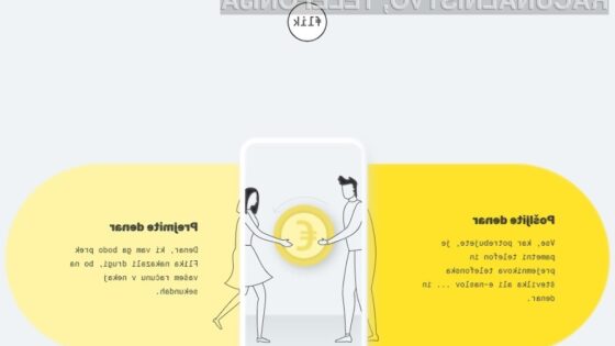 Slovenske banke najavljajo Flik